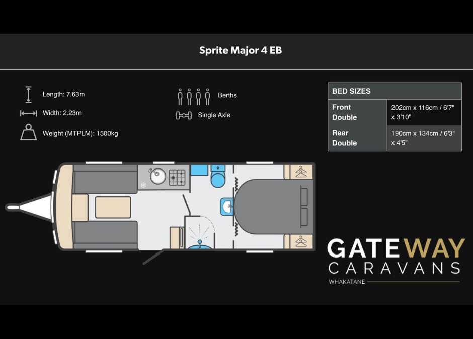 2026 Swift Sprite Major 4EB-2